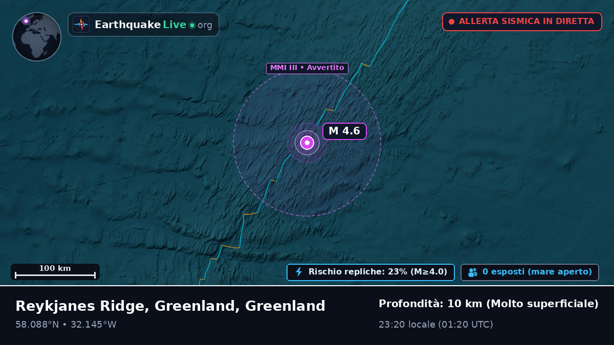 Oceano Atlantico settentrionale (Greenland)