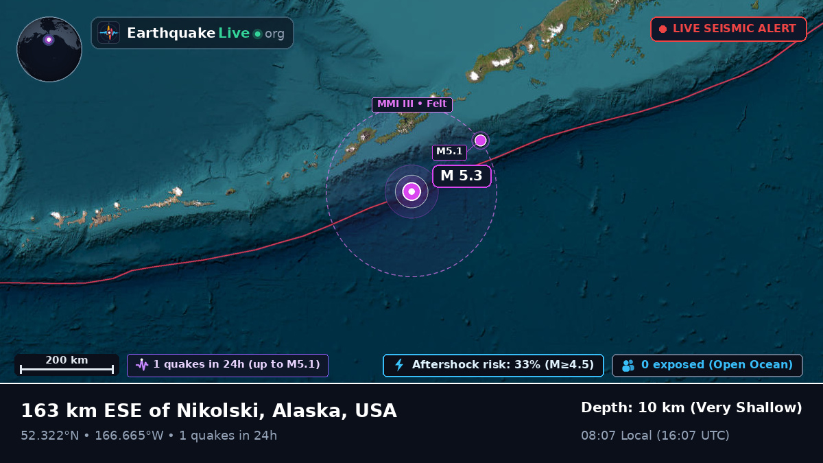 Bering Sea (USA)