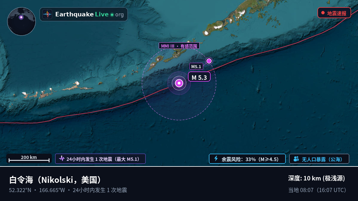 白令海 (美国)