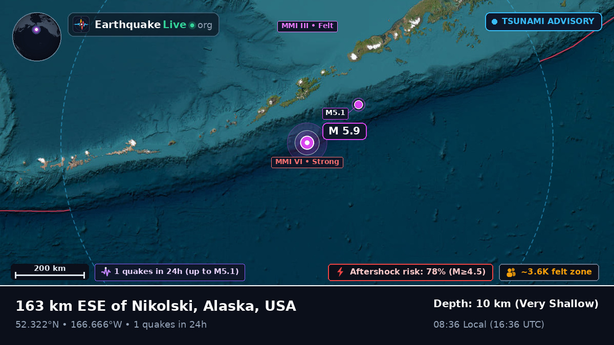 Bering Sea (USA)