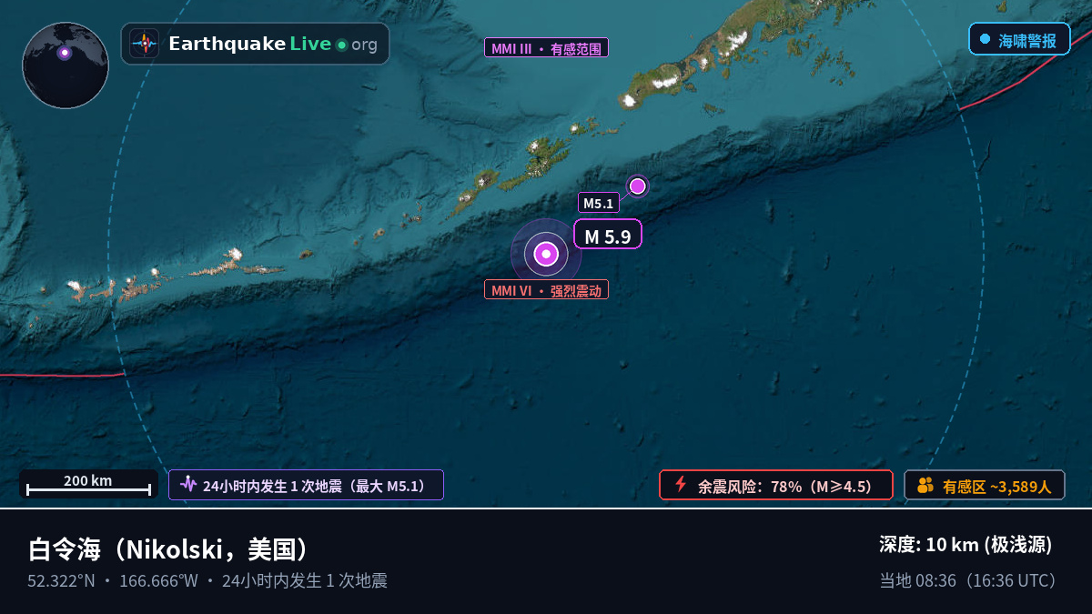 白令海 (美国)