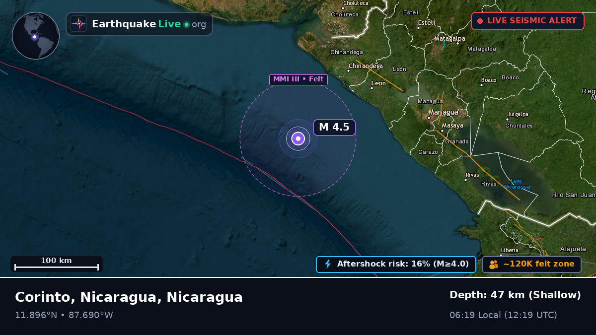 Caribbean Sea (Nicaragua)