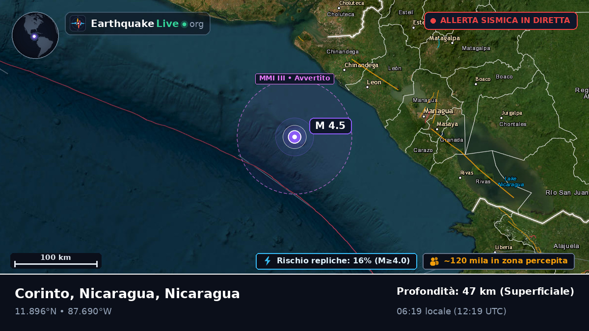 Mar dei Caraibi (Nicaragua)