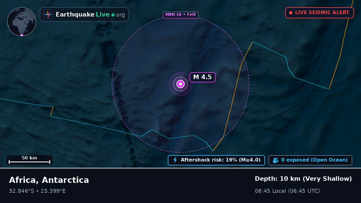 Indian Ocean (Antarctica)