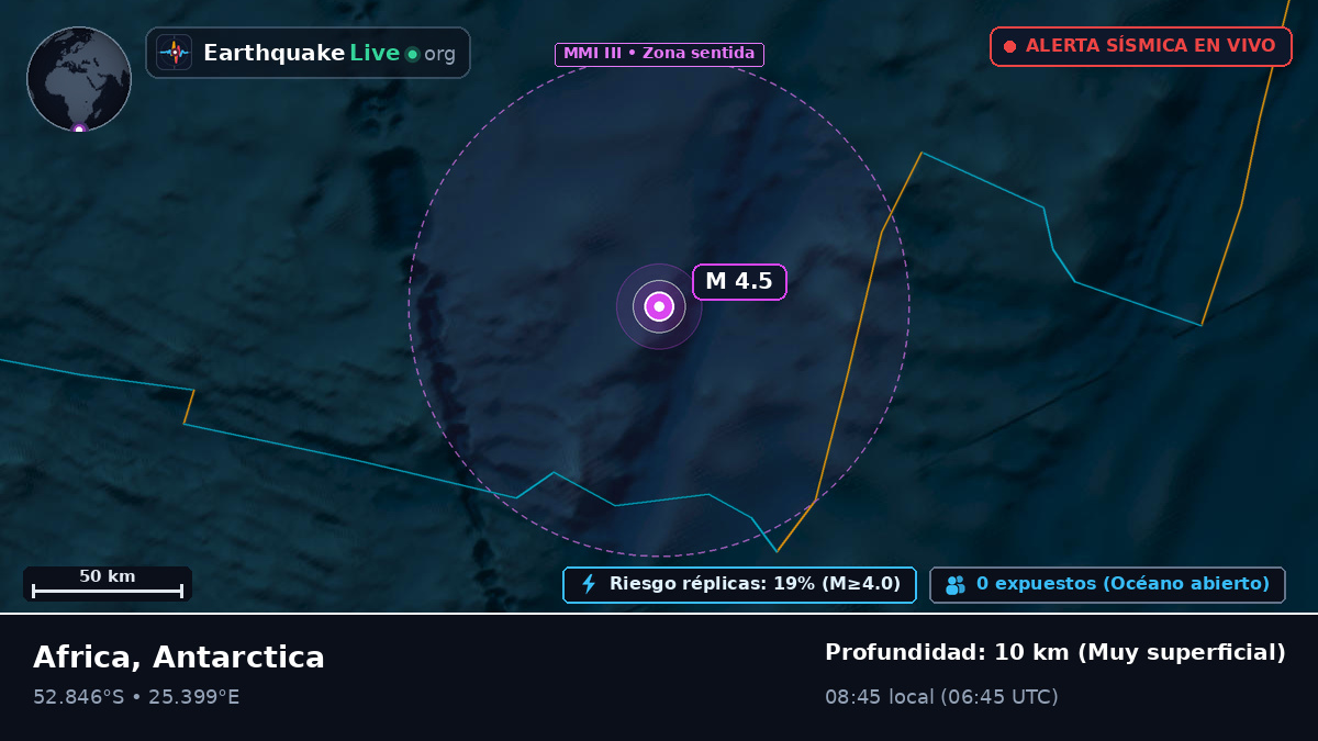 Océano Índico (Antarctica)