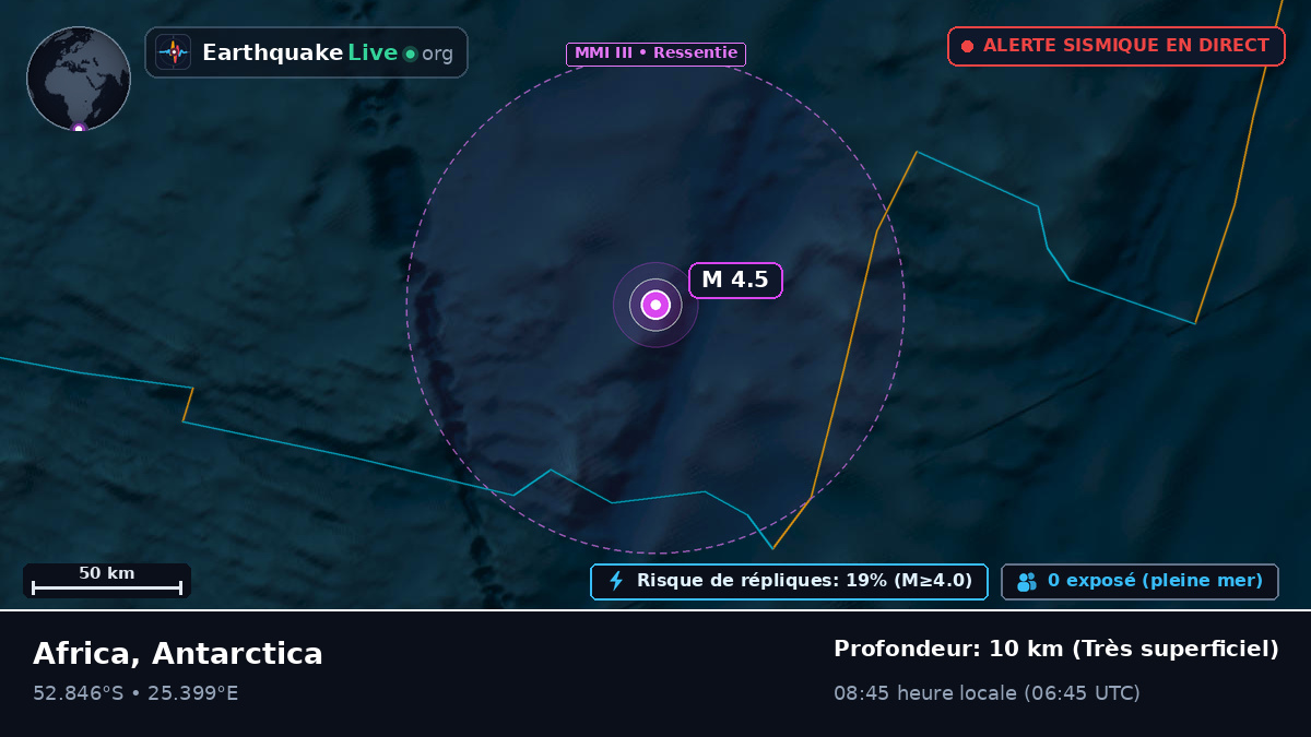 Océan Indien (Antarctica)