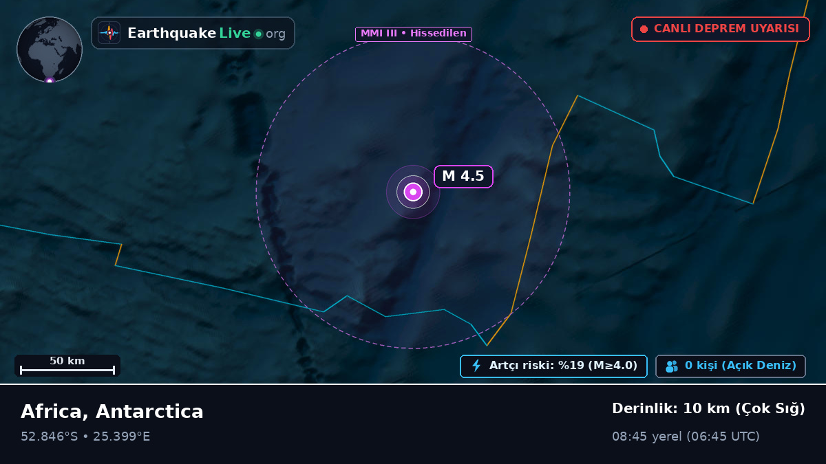 Hint Okyanusu (Antarctica)
