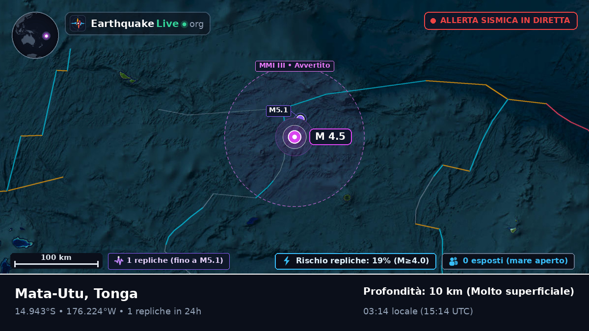 Oceano Pacifico meridionale (Tonga)