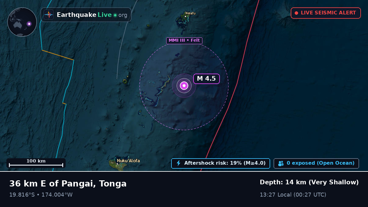Off the coast of Nuku'alofa, Tonga
