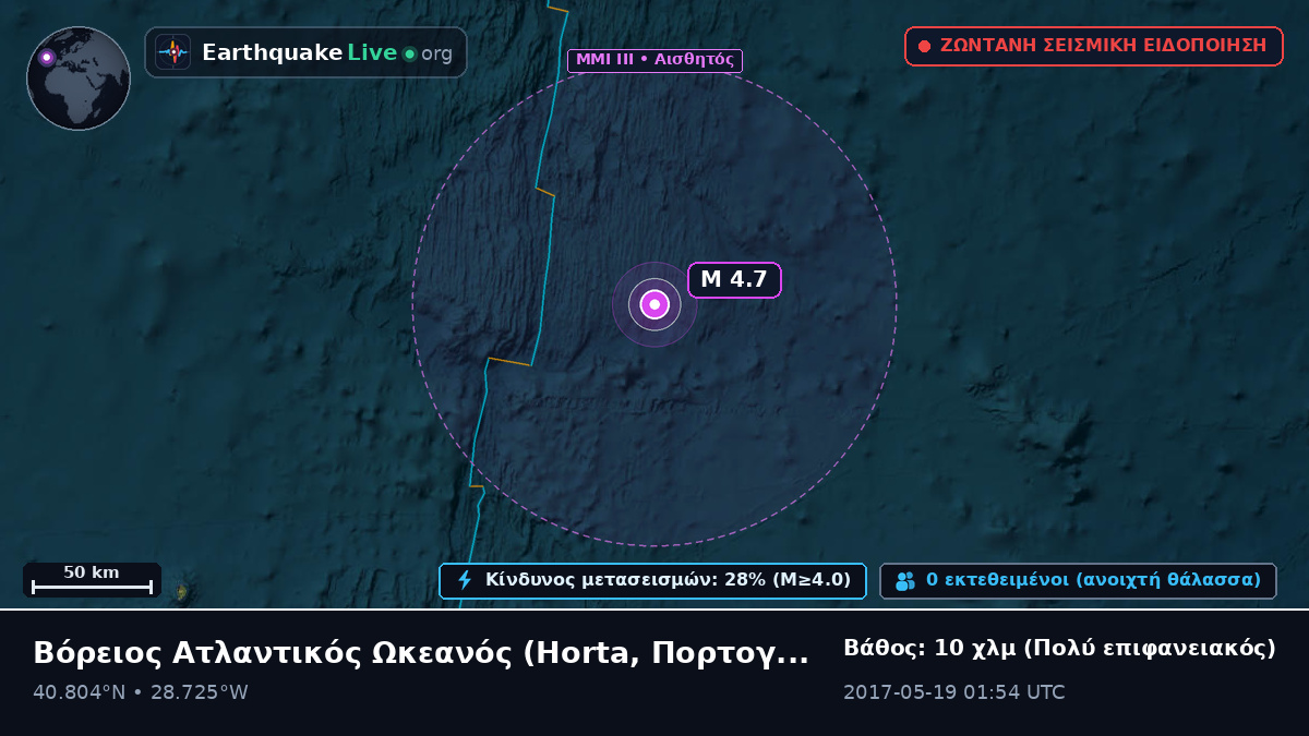Βόρειος Ατλαντικός Ωκεανός (Πορτογαλία)