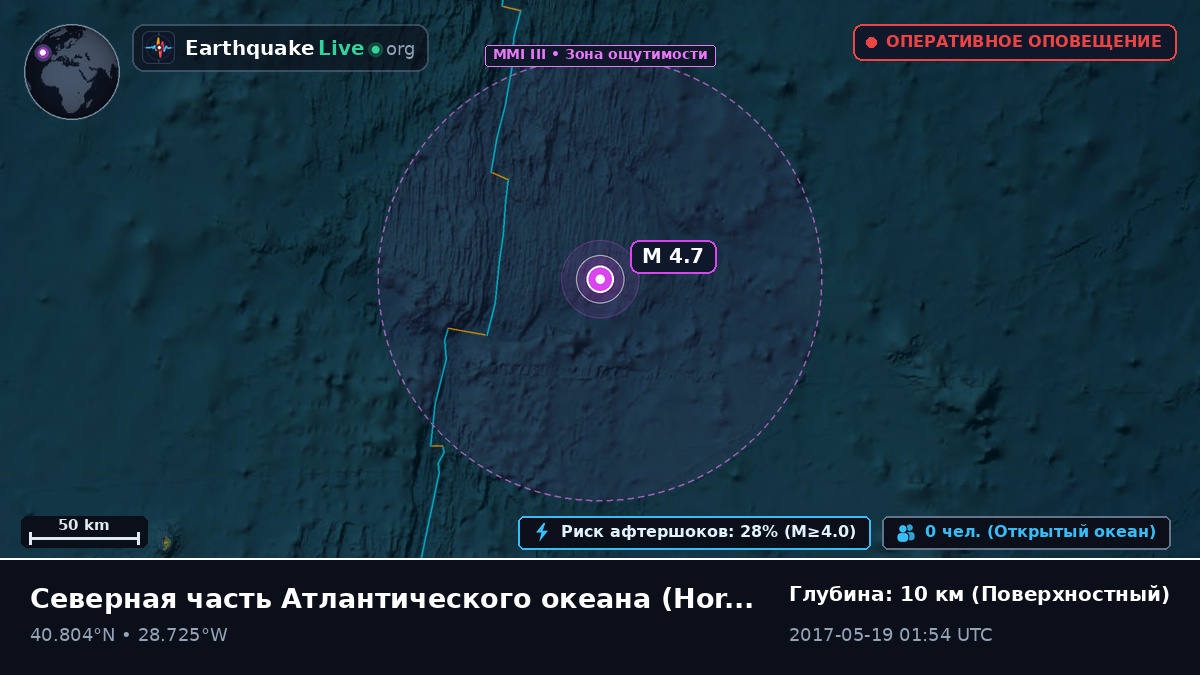 Северная часть Атлантического океана (Португалия)