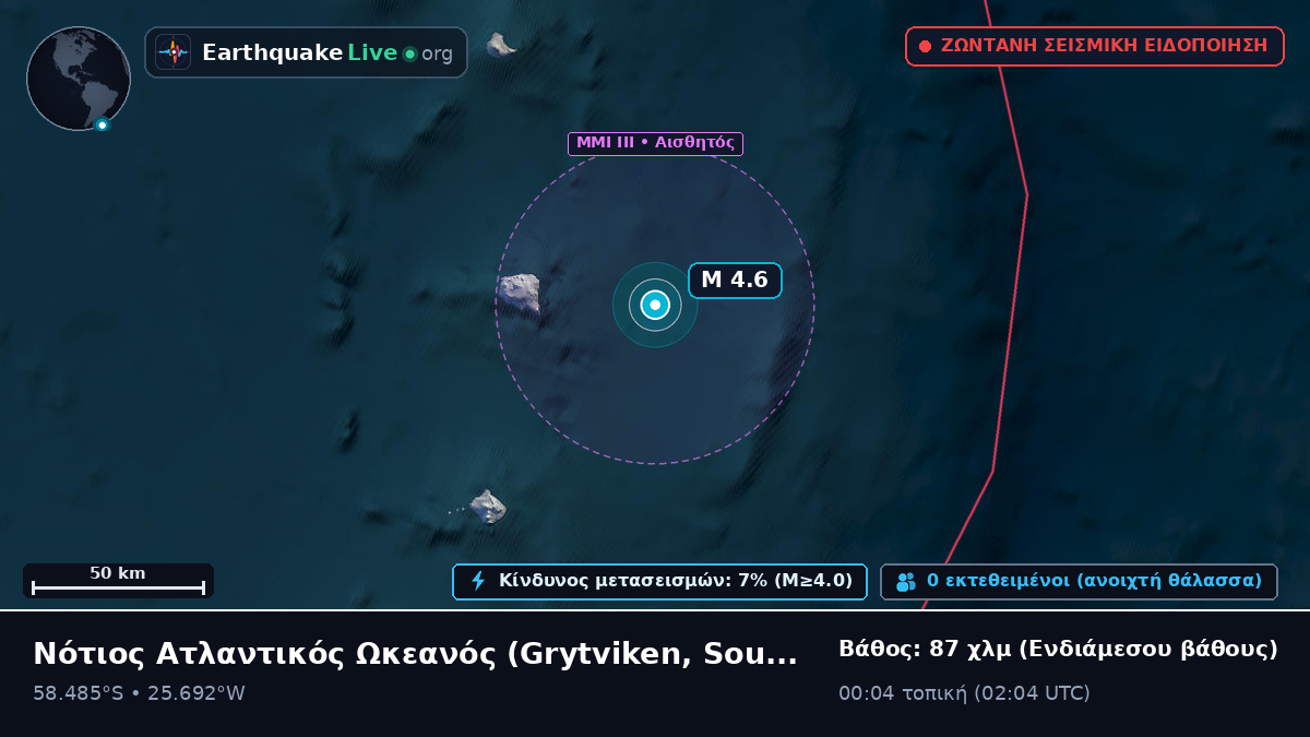 Νότιος Ατλαντικός Ωκεανός (South Georgia and the Islands)