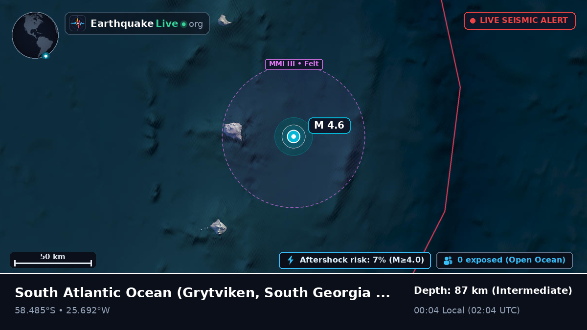 South Atlantic Ocean (South Georgia and the Islands)