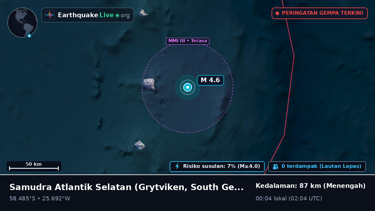 Samudra Atlantik Selatan (South Georgia and the Islands)