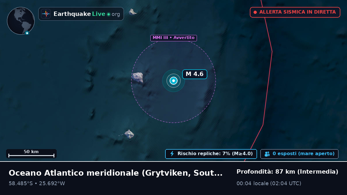 Oceano Atlantico meridionale (South Georgia and the Islands)
