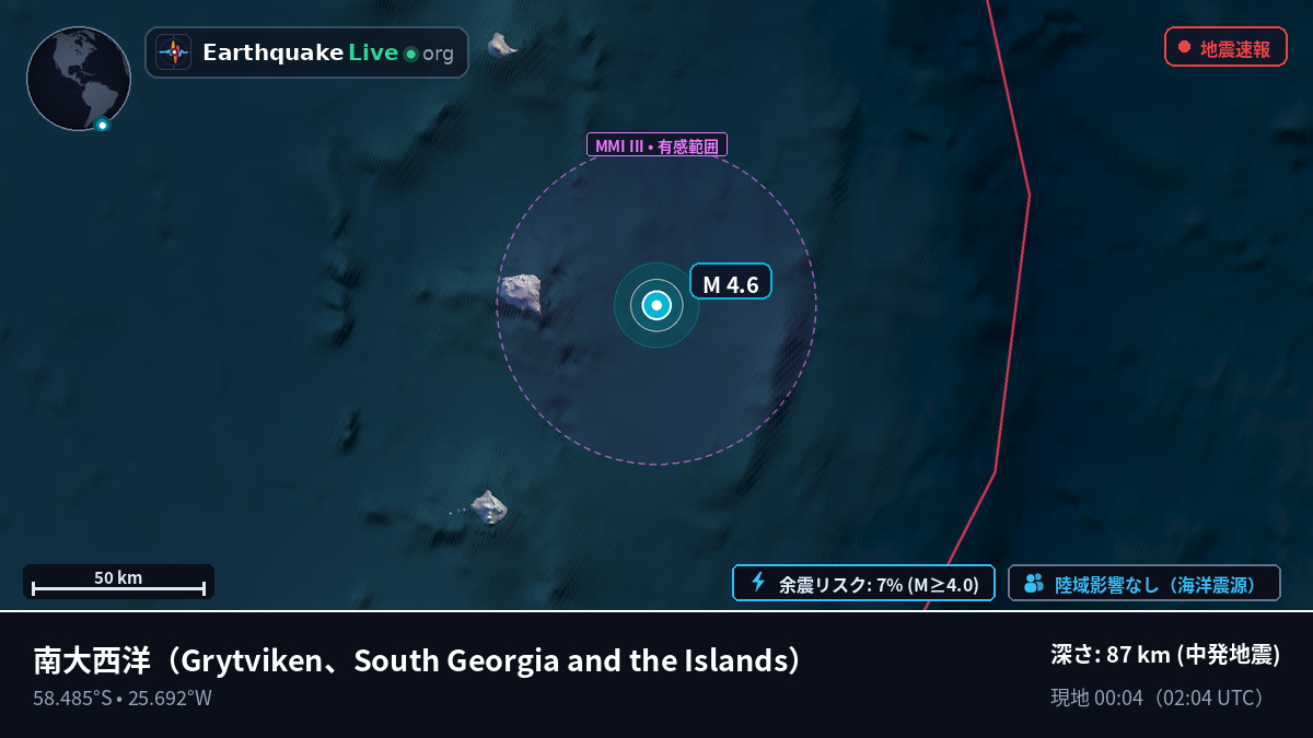 南大西洋 (South Georgia and the Islands)