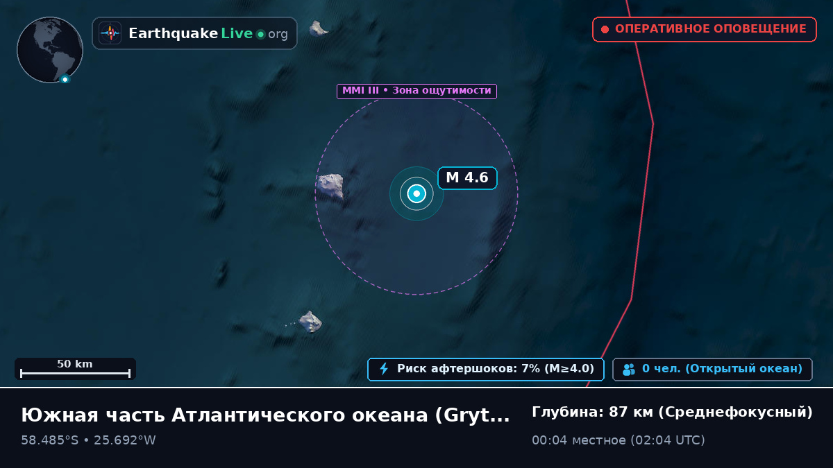 Южная часть Атлантического океана (South Georgia and the Islands)