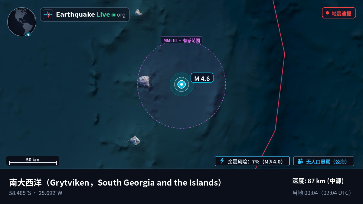 南大西洋 (South Georgia and the Islands)