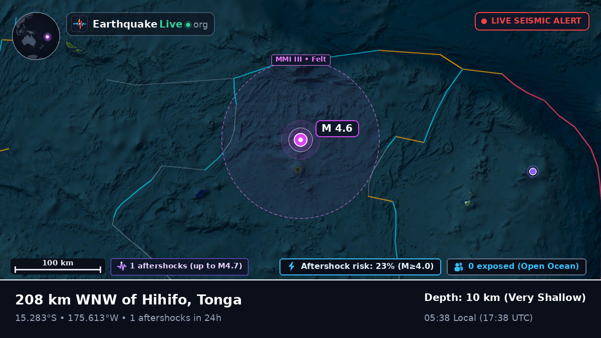 South Pacific Ocean (Tonga)