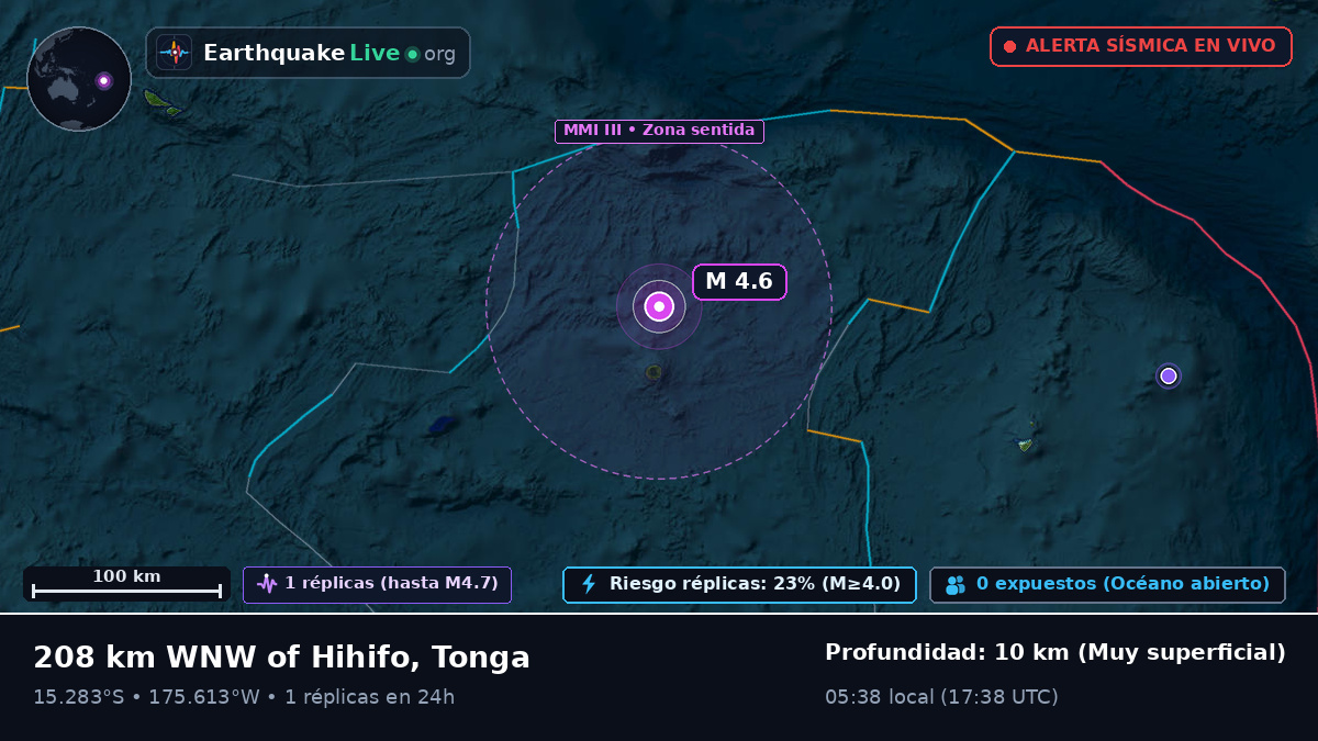 Océano Pacífico Sur (Tonga)