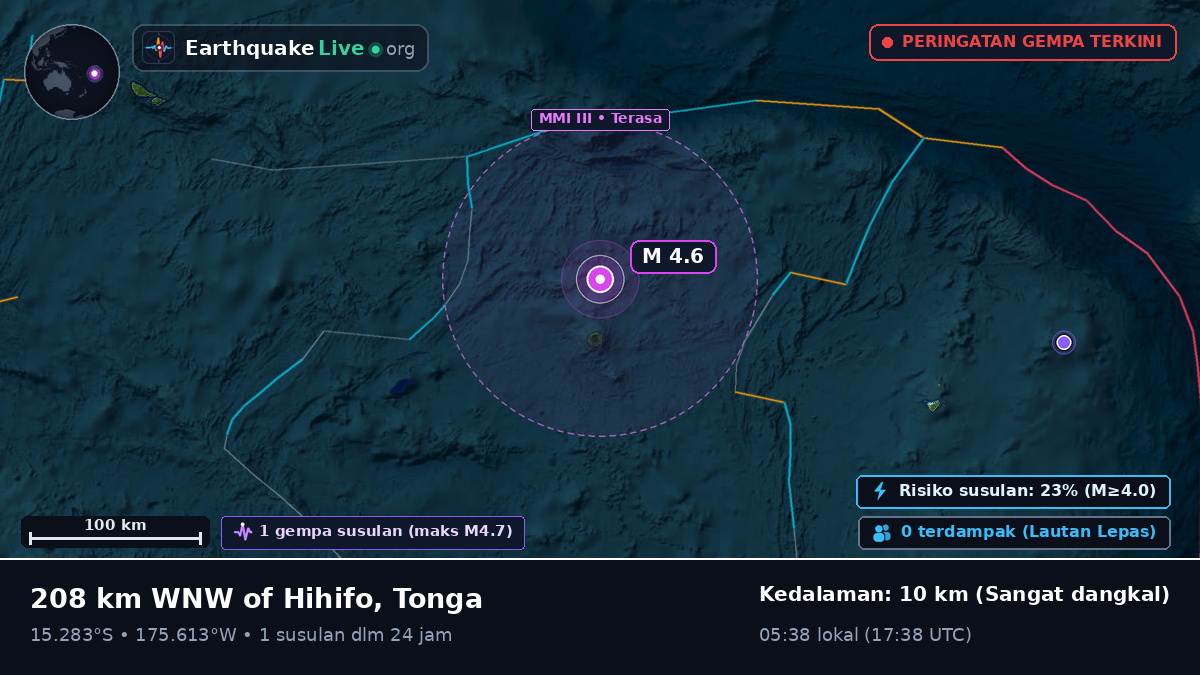 Samudra Pasifik Selatan (Tonga)