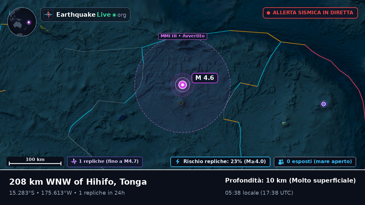 Oceano Pacifico meridionale (Tonga)