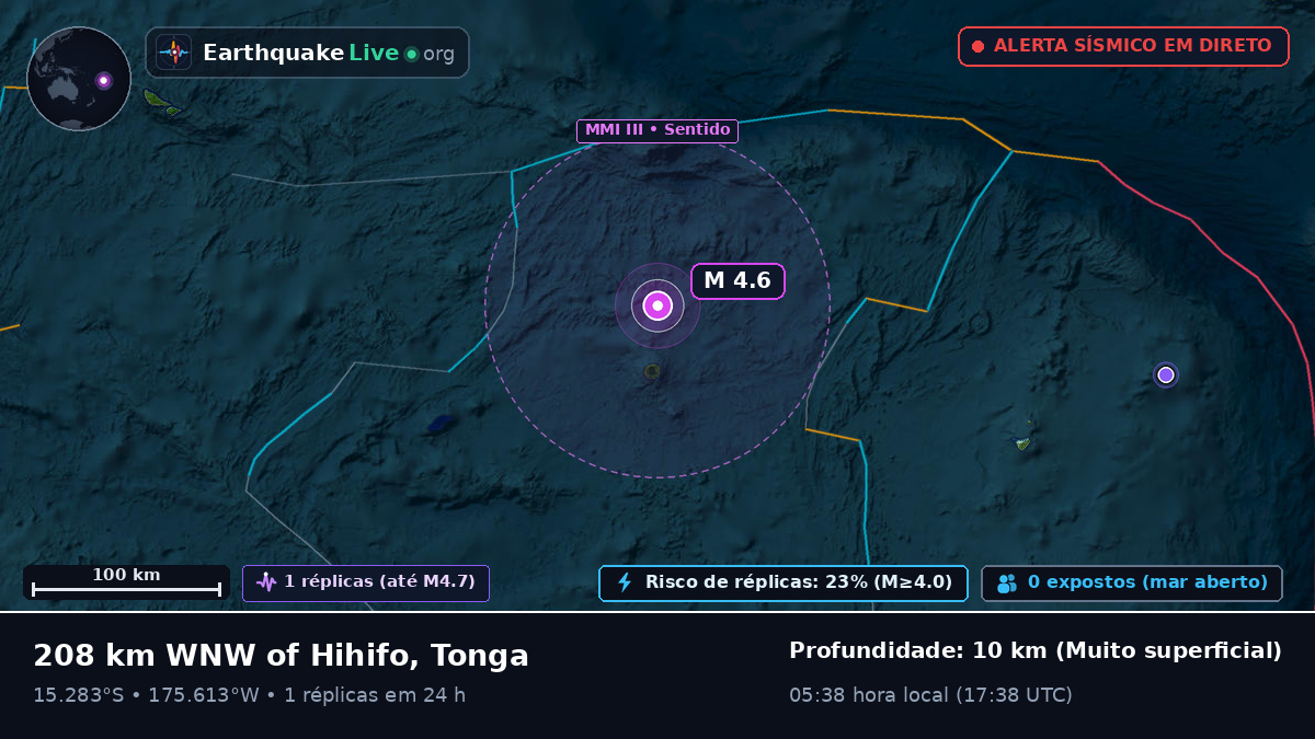 Oceano Pacífico Sul (Tonga)