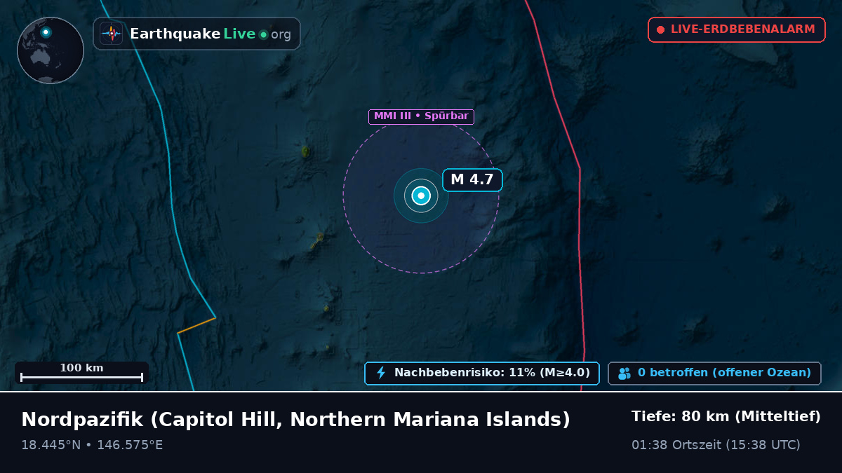 Nordpazifik (Northern Mariana Islands)