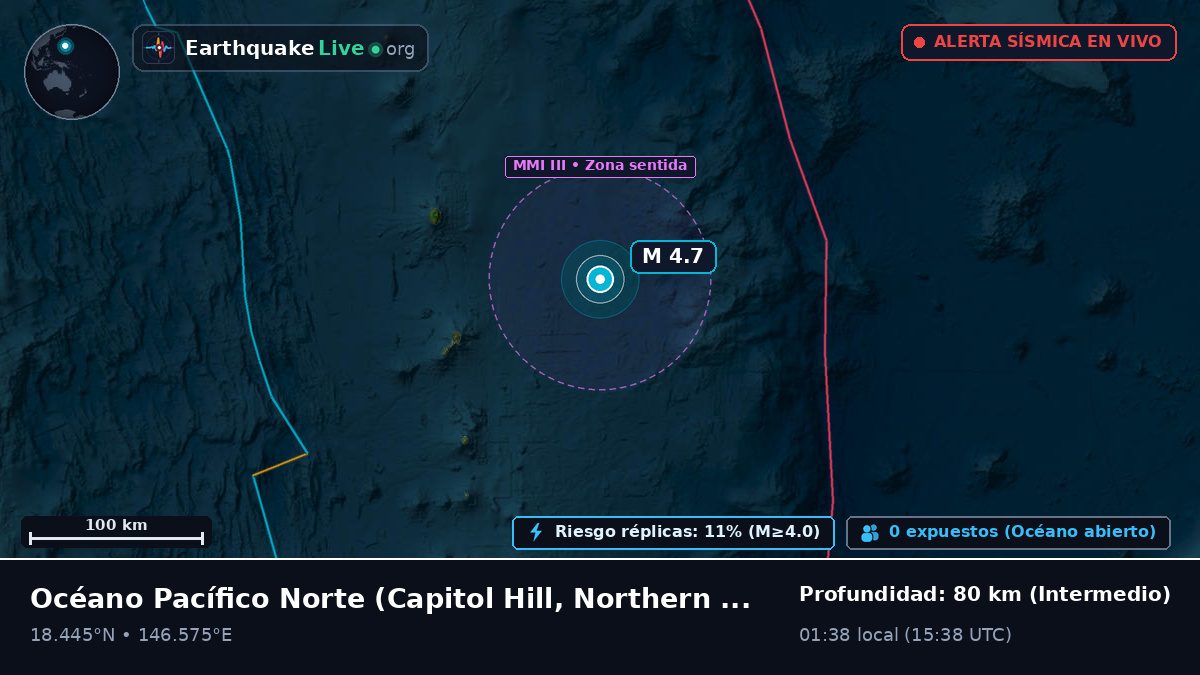 Océano Pacífico Norte (Northern Mariana Islands)