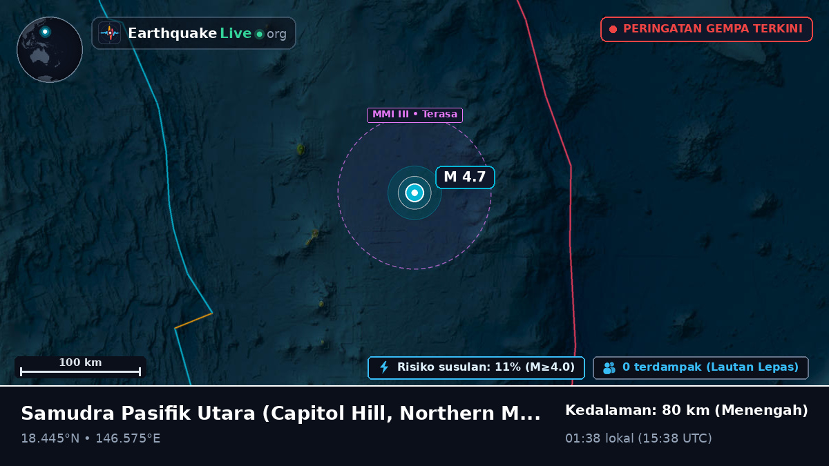 Samudra Pasifik Utara (Northern Mariana Islands)