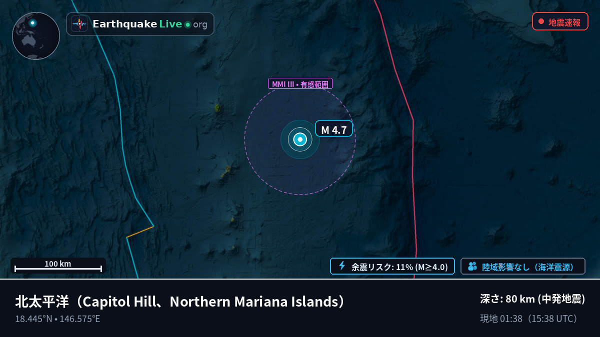 北太平洋 (Northern Mariana Islands)