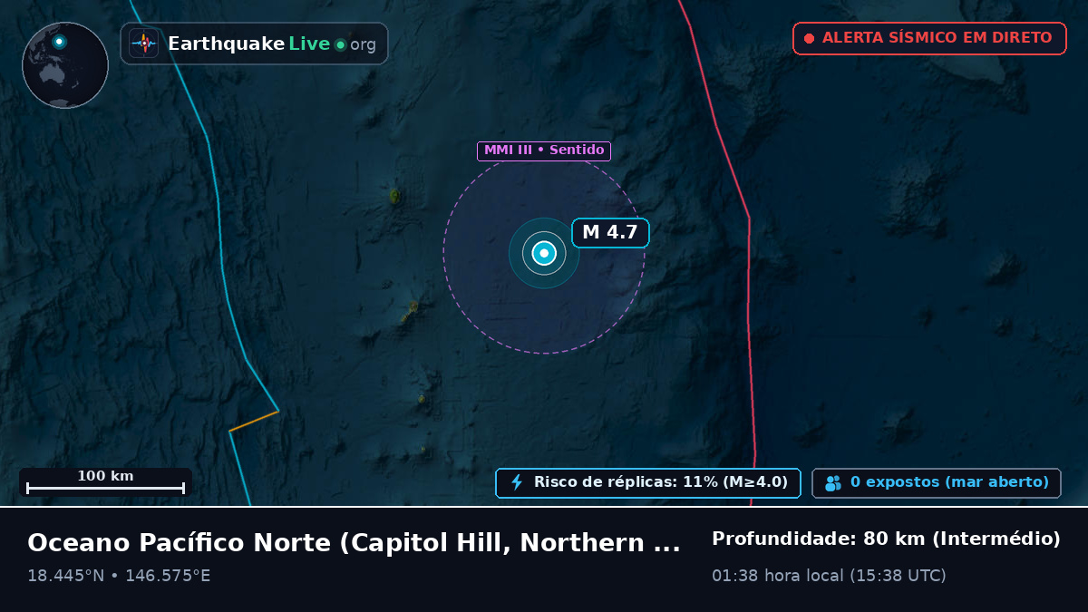 Oceano Pacífico Norte (Northern Mariana Islands)