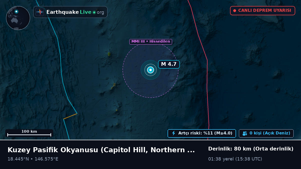 Kuzey Pasifik Okyanusu (Northern Mariana Islands)