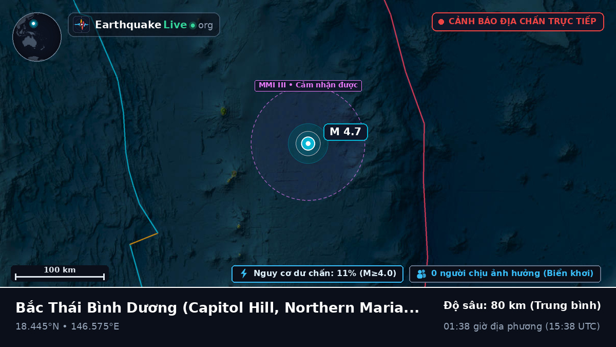 Bắc Thái Bình Dương (Northern Mariana Islands)