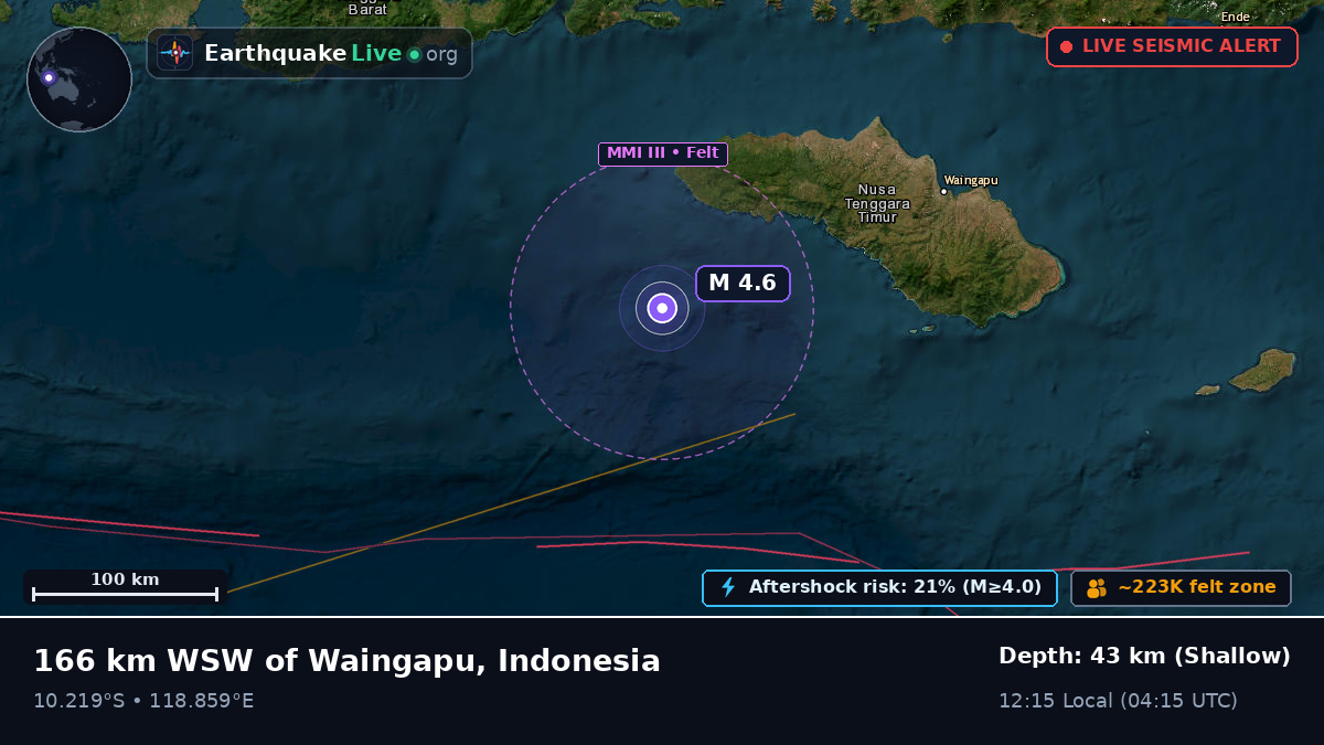 Off the coast of Raba, Indonesia