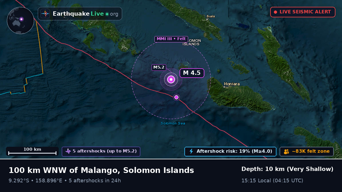 Solomon Sea (Solomon Islands)