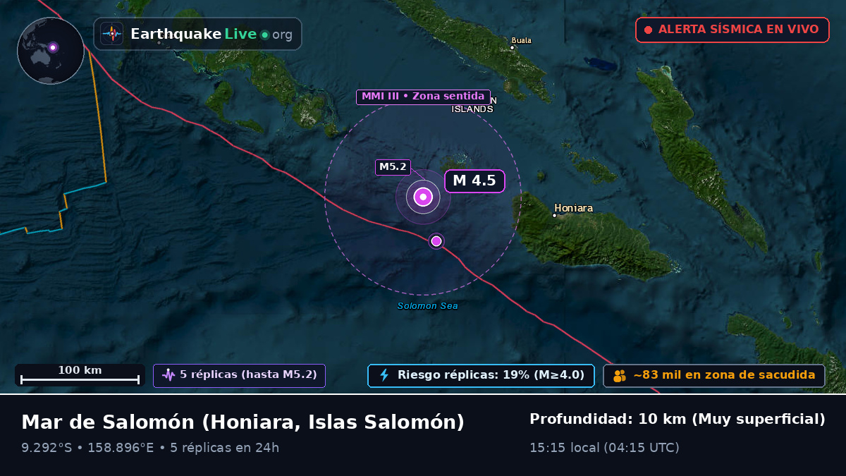 Mar de Salomón (Islas Salomón)