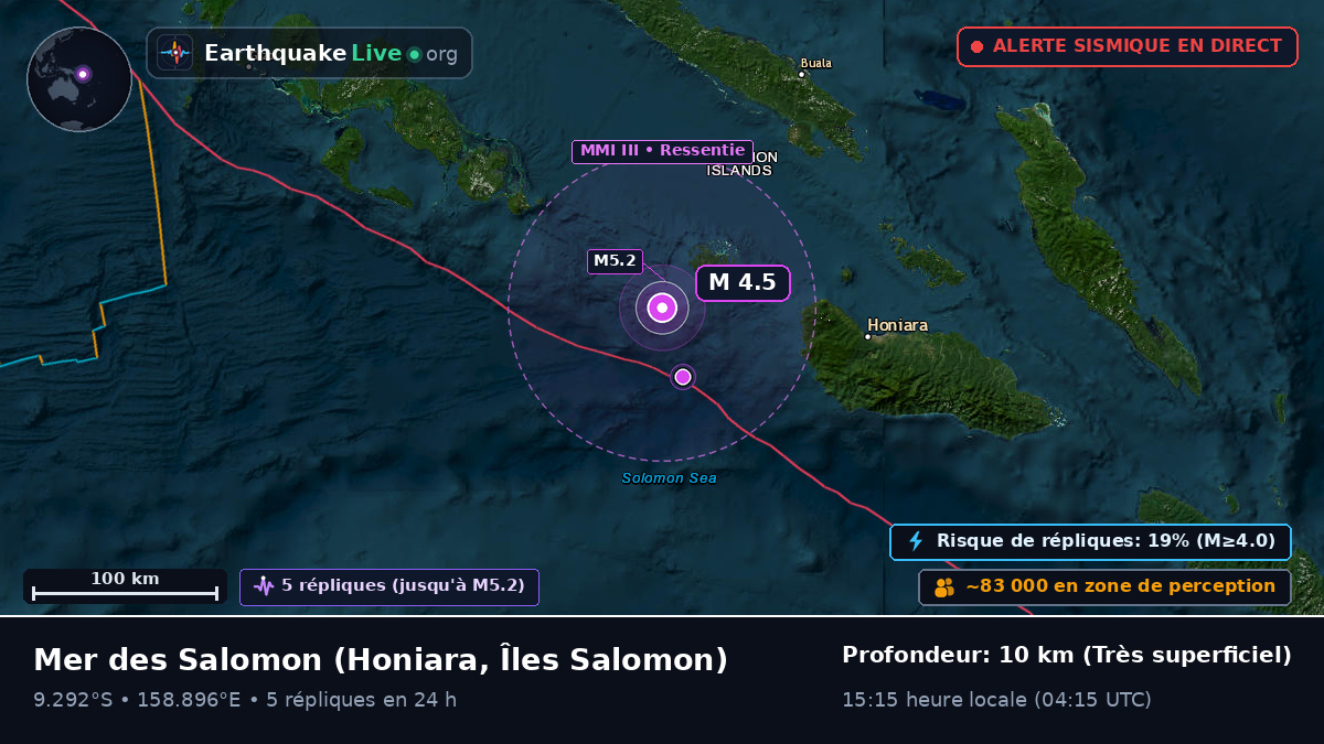 Mer des Salomon (Îles Salomon)