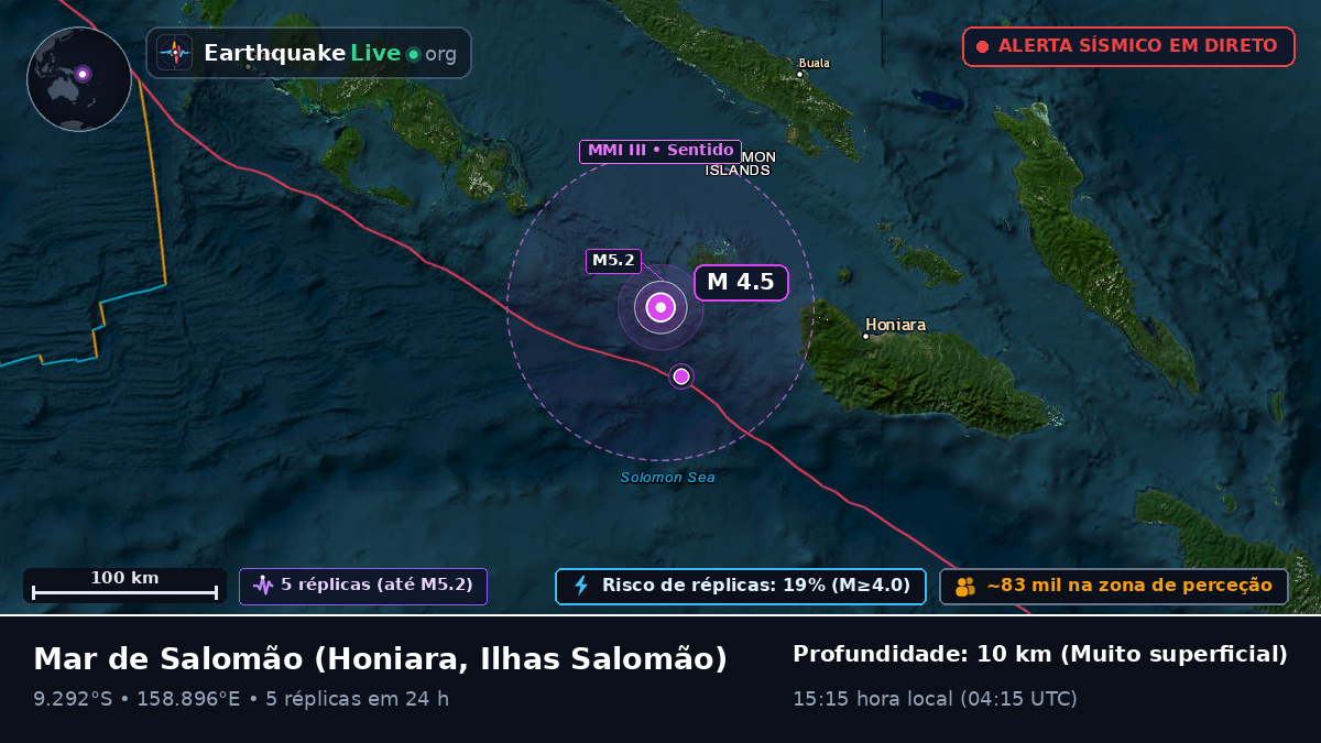 Mar de Salomão (Ilhas Salomão)