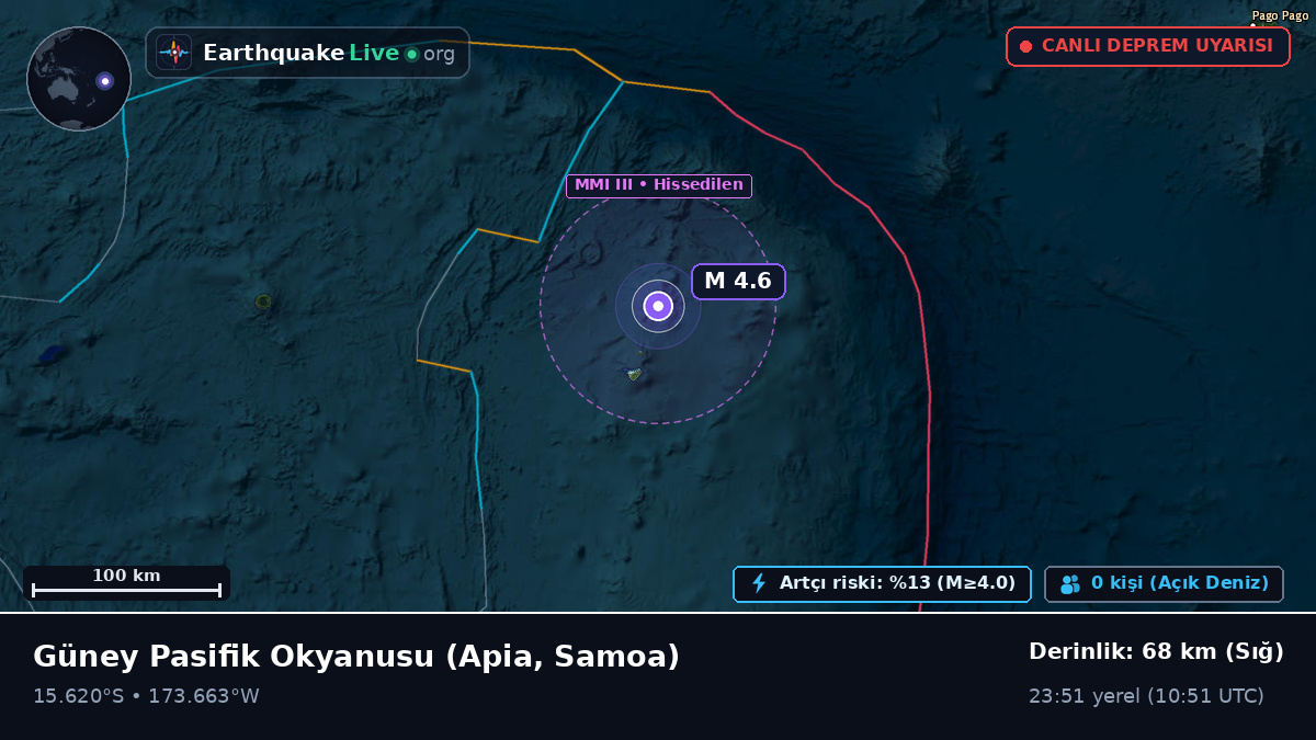 Güney Pasifik Okyanusu (Samoa)