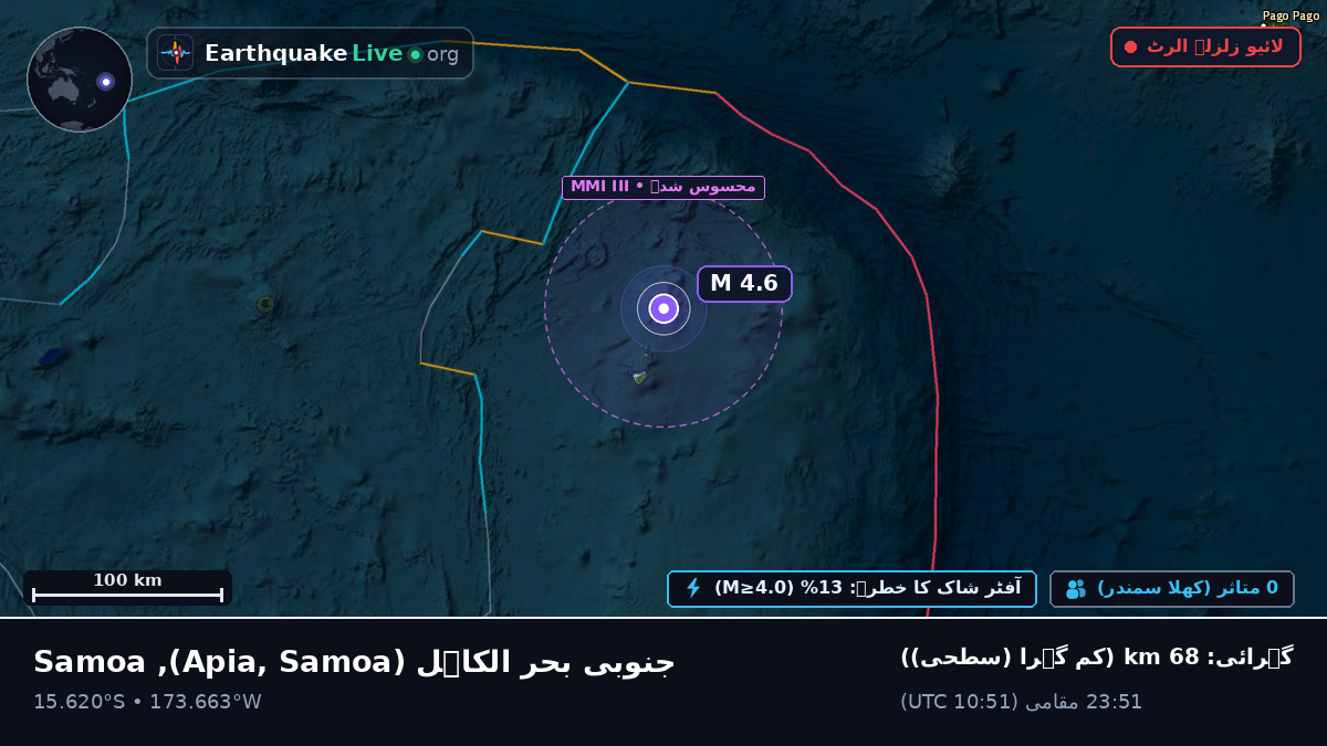 جنوبی بحر الکاہل (Samoa)