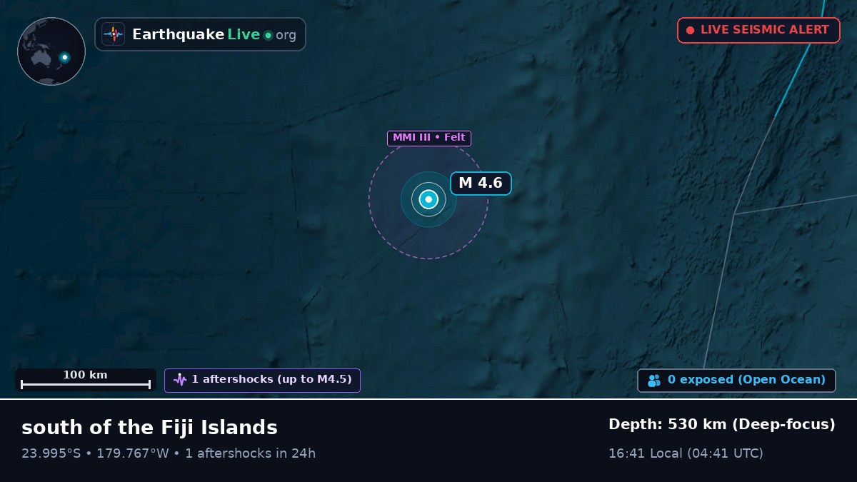 South Pacific Ocean (Tonga)