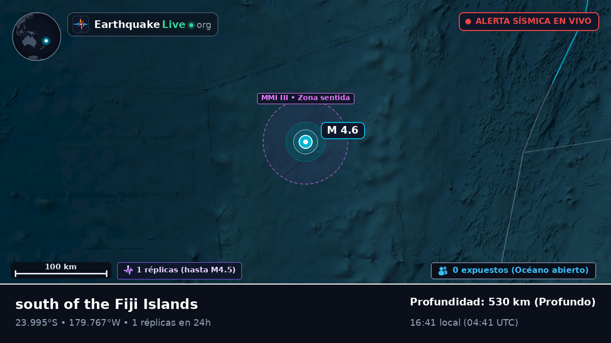 Océano Pacífico Sur (Tonga)