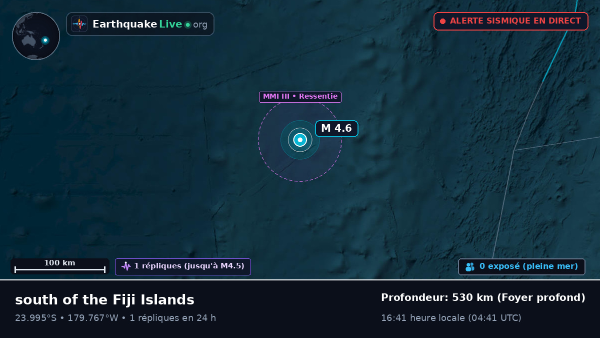 Océan Pacifique Sud (Tonga)