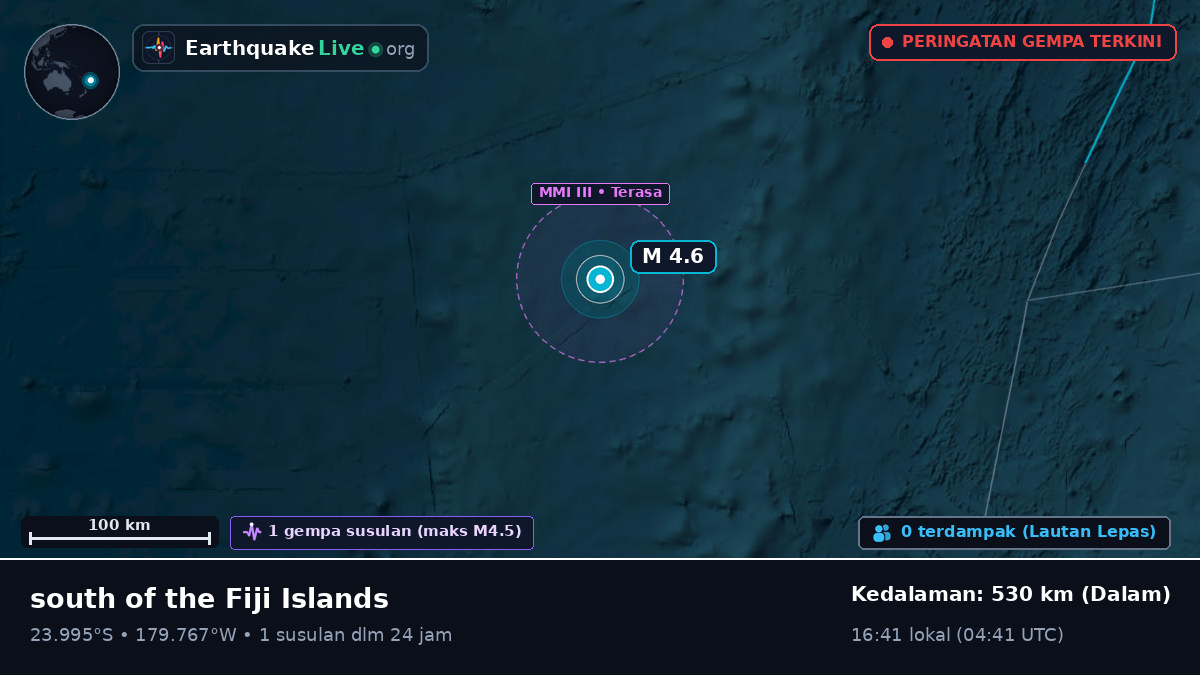 Samudra Pasifik Selatan (Tonga)