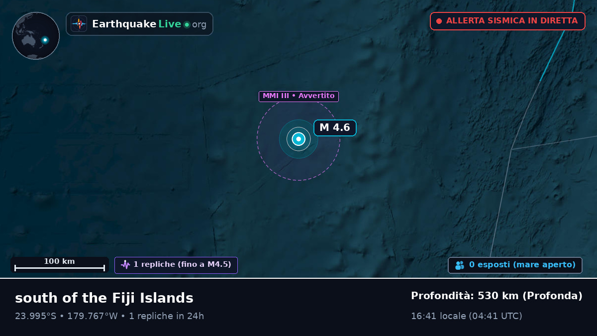 Oceano Pacifico meridionale (Tonga)