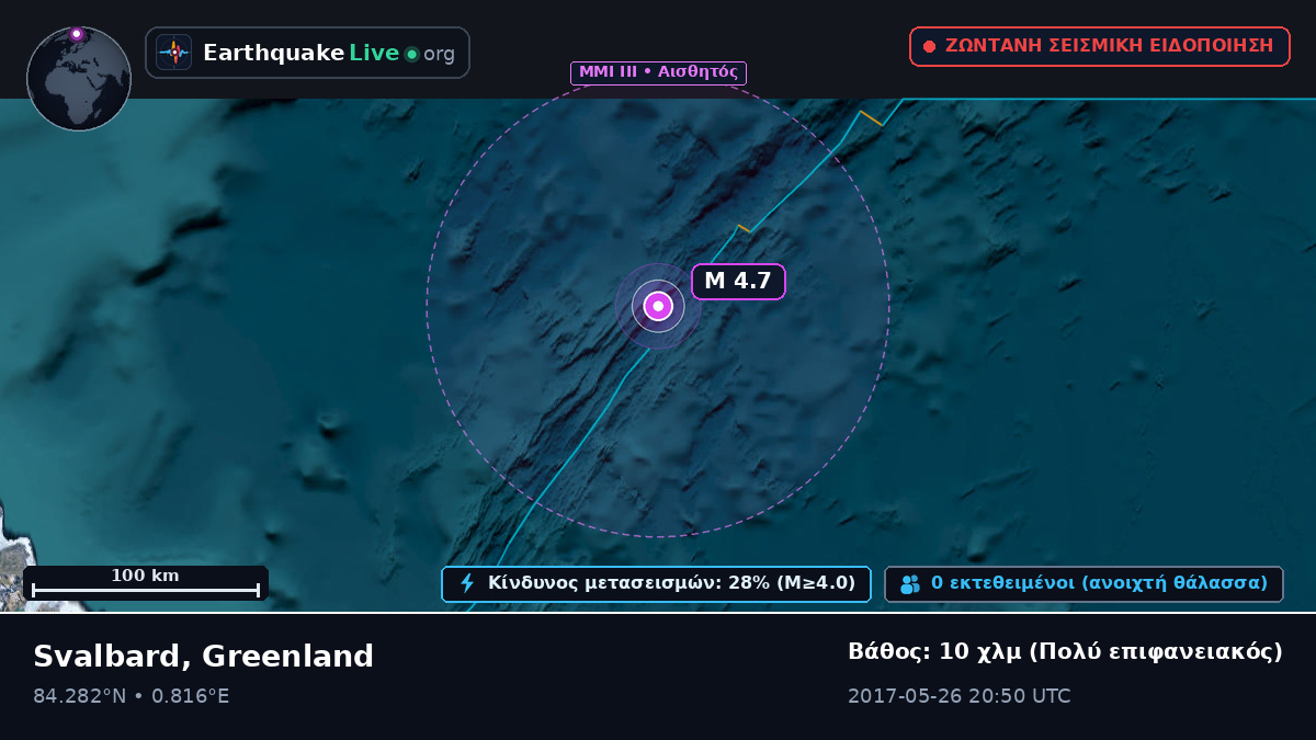 Αρκτικός Ωκεανός (Greenland)