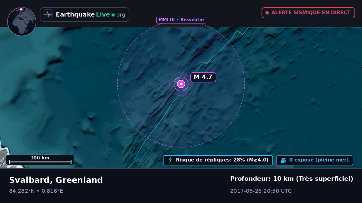 Océan Arctique (Greenland)