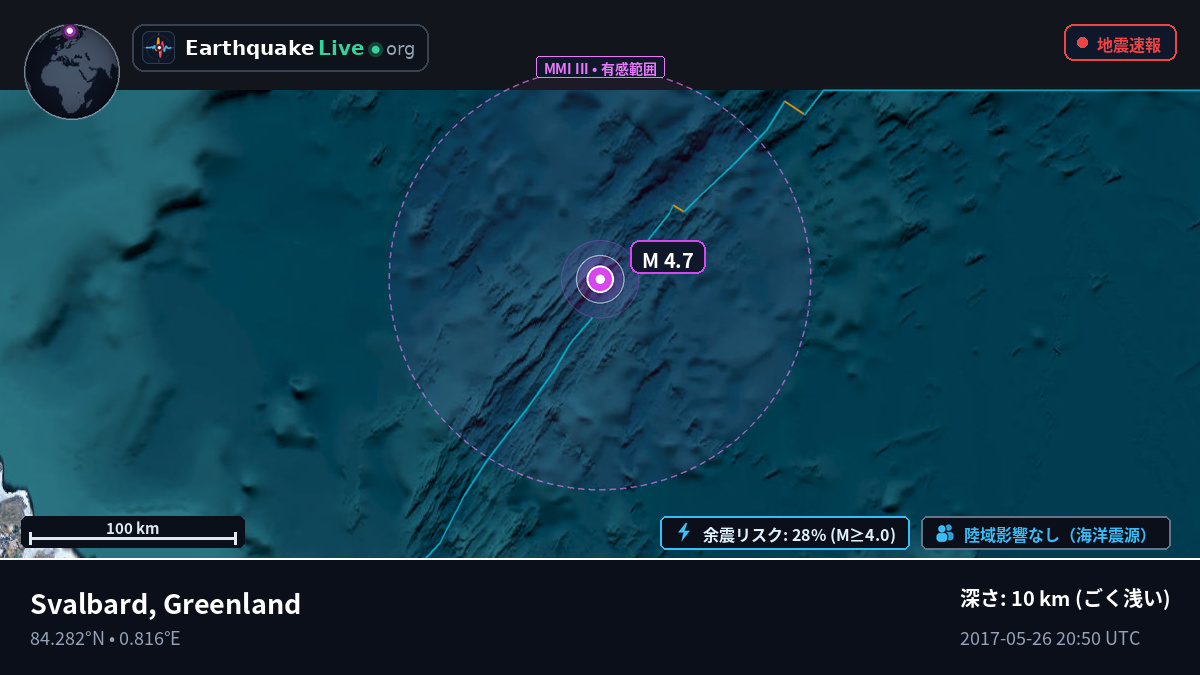 北極海 (Greenland)