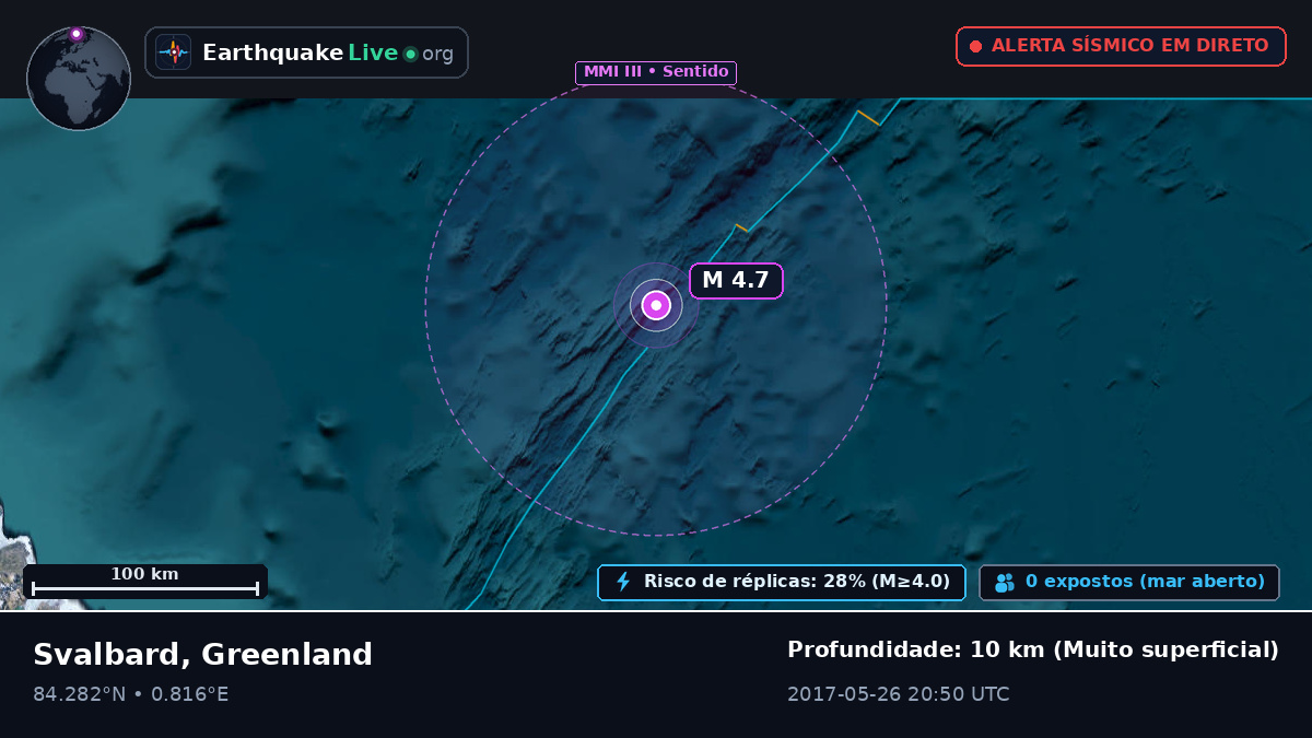 Oceano Ártico (Greenland)